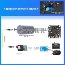Modulo Ricetrasmettitore Ottico TTL da 80 Ricetrasmettitore Ottico CRSF/UART/SUBS Porta FC Apparecchiatura Terminale Ottica RX