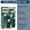 C87 Control Board for Bitmain  Series S19, S19xp, S19pro, L7, D7, K7, Z15, S17 Efficient Mining Controller 7