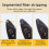 SAIVXIAN Three-Port Fiber Optical Stripper Pliers Wire Strippers for FTTH Tools Optic Stripping Plier Tool 3
