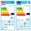 Indesit Indesit 8kg Vented Tumble Dryer 16 Programs, Quick Dry, Iron Dry Mini 8