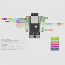 1 Stuks ESP32-C5-N16R8 Ontwikkelbord (Vooraf Gesoldeerde Headers), Dual-Band Wi-Fi 6 & 5 voor ESP32-C5-DevKitC-1