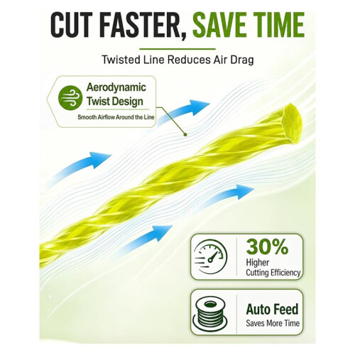Weed Wacker String Replacement for  One + AC80RL3, 11FT 0.080 Edger String, String Trimmer Refill Compatible 1