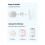 3X Tuya  WiFi Ventilator Plafondventilator Schakelmodule Dual-Mode Reset Voice  Controller voor Alexa  Home Wit 3