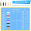 120Pcs 12 Colors Blunt Tip Dispensing with Luer Lock Dispensing for Refilling E-Liquid Inks and  Glue 5