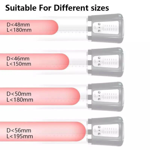Automatic Suction Electric Vacuum Penis Pump Enlarger Power Up Cock Extender 2