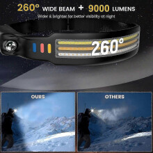 Ladattava 9000 lumenin LED-otsalamppu, 260 leveä valokeila liiketunnistimella ja 10 tilalla, vedenpitävä taskulamppu - YXY
