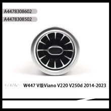 Dashboard Air Condition Vent for V Class W447 2024,B
A4478308502