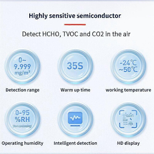 5-in-1 CO2-meter, temperatuur- en vochtigheidsmeter en luchtkwaliteitsmonitor 1