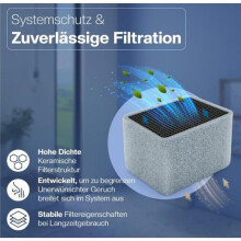 Zestaw 3 Sztuk Filtrów Ceramicznych Typu 3 do AquaClean Mera, do Modułów Sanitarnych Monolith , Zastępuje 147.072.00.1 i 242.999.00.1