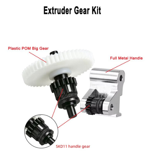 Integrated Extruder Gear Kit for Flashforge AD5M/AD5M Pro Filament Feeding Assembly Handle Gears 3D Printer Accessories