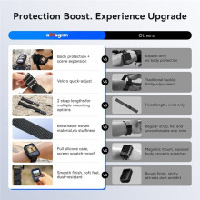 AMagisn Silikonhülle mit Handgelenkband für Osmo FrameTap Sucher Fernbedienung Halterung, Schutzhülle für Pocket 4P