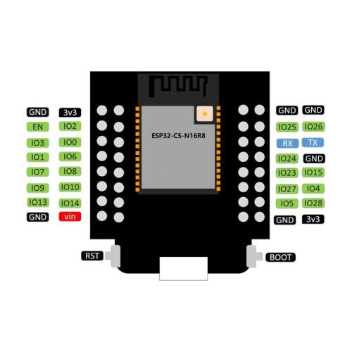 ESP32-C5  Core Development Board Type-C USB Interface Wi-Fi  Dual-Mode Wireless MCU Module Low Power IoT