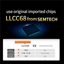 EBYTE Módulo LoRa Inalámbrico 2 Piezas E220-400T22D LLCC68 UART 433MHz 470MHz 22dBm 5km SMA-K RSSI WOR Watchdog Cojxu Transceptor RF
