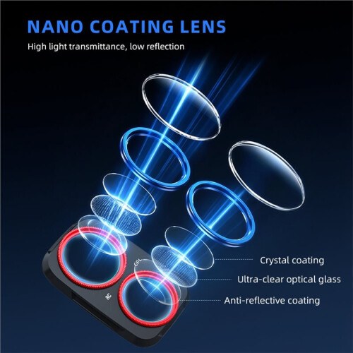 CPL+Diffusion 1/4+LPR+VND Filter Magnetic Lens Filter for  OSMO Pocket 4P Lens Filter Variable Neutral Density Filter 1