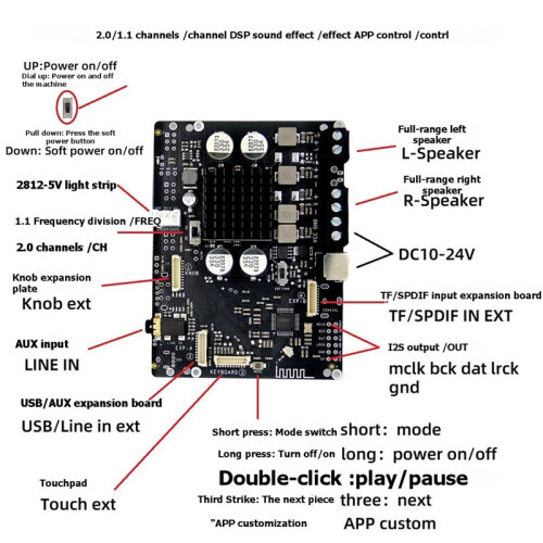 App Controlled  5.3 DSP Tuned 2.0 Amplifier 2x20/30W Effects WS2812 Inputs TF/USB/SPDIF/AUX Output I2S 2