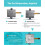 5 IN1 Joystick Replacement Kit for  Quest 2/3 Controller 3D Analog Joysticks Repair Accessories 6