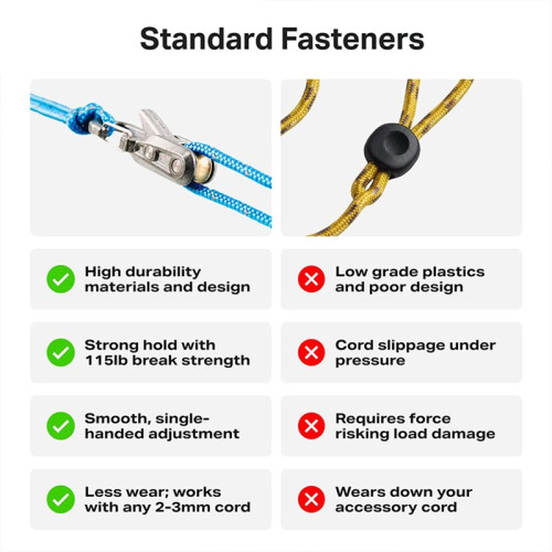 Lock Buckle Rope with Roller Tensioner 6 Hooks Heavy-Duty Paracord Adjuster Quick Adjust Cable Puller 1