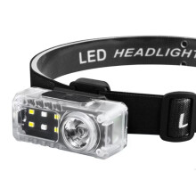 Led Headlamp Motion Sensor Camping Fishing Lantern Usb Rechargeable Light with Magnet Warning Lamp