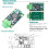 - Industrial Grade Wide Voltage Step- and Step-Down High Power Regulator Module 9-36V to 5V10A Output 7