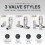 DuraTherm Corner Chrome Thermostatic Radiator Valve Pack - 15mm 4