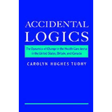 Accidental Logics The Dynamics of Change in the Health Care Arena in t