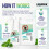 Spider Stop Spray Bundle 750ml + 5L Refill Alternative to Spider Repellent 5