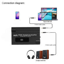 16-600Ω Hifi Bass Headphone Earphone Audio Amplifier with BT 5.0 3.5mm Aux for Phone PC Music Player AMP
