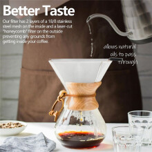 2er-Pack Kaffeefilter, Kompatibel mit Chemex (6, 8, 10 Tassen) und 02 und 03 Drippern, Pour-Over-Kaffeefilter