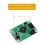 Core3566-Module, Rockchip RK3566 Quad-Core-Processor, voor Raspberry Pi CM4, 2 GB + 32 GB Emmc 1