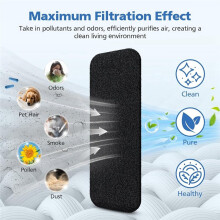 Filtres Ventilateur Plafond pour Pales,Filtres Air pour Pales Ventilateur Contre Poussière,Odeurs et Squames D'Animaux,S'Adaptent Aux Coussinets