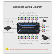 6Pin 10-Poort PC Behuizing Ventilator Splitter -Aangedreven Computer ARGB Ventilator Hub met Afstandsbediening voor Desktop RGB Computer Builds