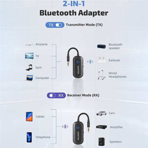 6.0 Wireless Audio Transmitter and Receiver 3.5mm Plug Supports AAC/SBC Built-in Mic for  Device 2