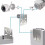 3 Pack Gutter Mount Bracket Compatible with for  SoloCam S340 / E3, Security Camera Holder 7