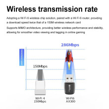 2X USB WIFI 6 Netzwerkkarte 286Mbps 802.11ax USB Dongle 2,4GHz WiFi Lan Adapter Treiber Kostenlos für PC Laptop