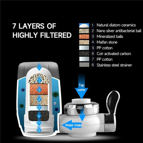 20 Pcs Replacement Inner Ceramic Filter Filter Elements for Faucet Water Purifier Kitchen Tap Washable Filtro Rust