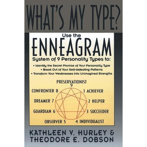 Whats My Type by Kathleen V Hurley Paperback Book