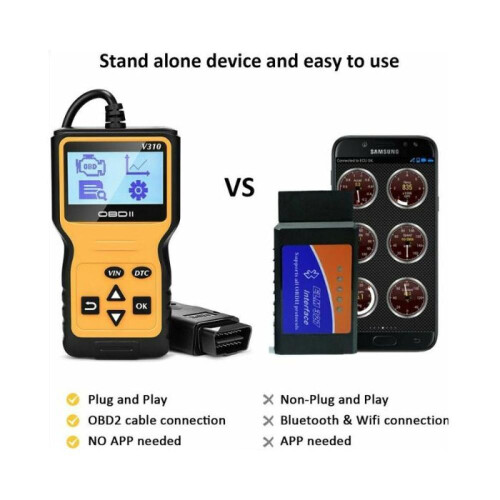 OBD2 Car Diagnostic Scanner Code Reader Engine Fault Detection Tool Premium Premium 2