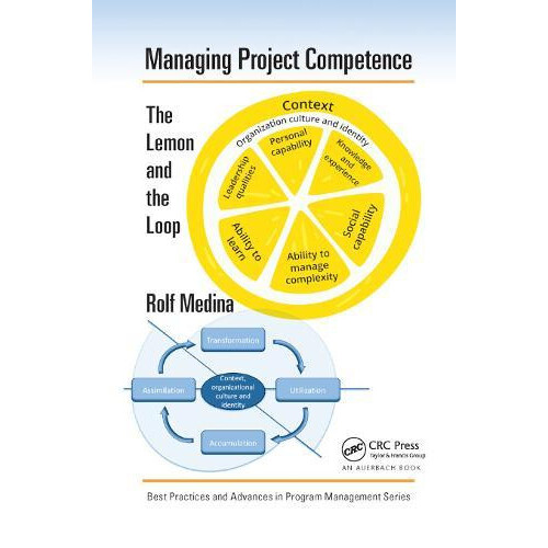 Managing Project Competence The Lemon and the Loop by Rolf Medina Pape