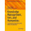 Knowledge Management Arts and Humanities Interdisciplinary Approaches 1