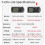 T-ETH-Lite Development Board W5500 Ethernet Module ESP32-S3-WROOM Support TF Expandable Power POE Shield H674 8