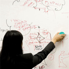 64 Pack Dry Erase Erasers Magnetic Whiteboard Erasers Chalkboard Cleaners Dry Erasers Wiper (4 Colors, 2 X 2 Inch)