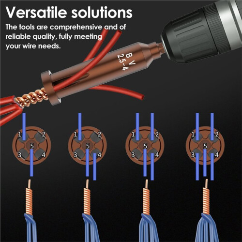 5Pack Electric Wire Twister Tool - Fast Wire Stripping, Heat Resistant, Easy to Use