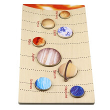 Wooden Planet Puzzles Learning Montessori Toy Kids Change Cognitive World Map Matching Game for 3-6 Years Old A