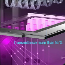 8PCS 7Inch Screen Protector for  Photon Mono 4 / Photon Mono 4 Ultra Resin 3D Printers