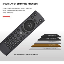 Backlit Voice Remote Control,USB Wireless Voice Control Sensing 2.4G Air Remote Mouse with IR Learning for PC,Projector