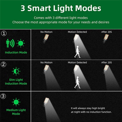 B-Solar Outdoor Lights-Motion Sensor Solar Powered Lights3 Modes-with Remote Control-Wall Security Lights 2