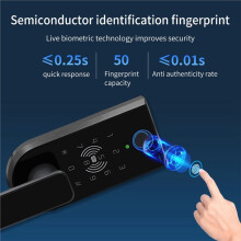 Serratura Intelligente TTLOCK per Porte, con Apertura A Pressione Dall'Interno Della Parete Divisoria, App per Lo Sblocco Tramite Impronta Digitale,