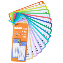 Wisik Enterprise Addition Flash Cards 1-12 Matematik Flashkort Utbildningskort För Åldrar 4-8