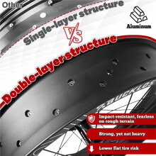 20x4.0 Fat Bike Front Wheel Assembly, 80mm Wide Rim,Suitable for 4.0-Inch Wide Tire Upgrades(Snow/Sand/Mud Off-Road Use)