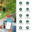 Zigbee  Soil Moisture Meter Tuya App Control Soil Tester Temperature Humidity Sensor with Gateway for Garden Potted 10